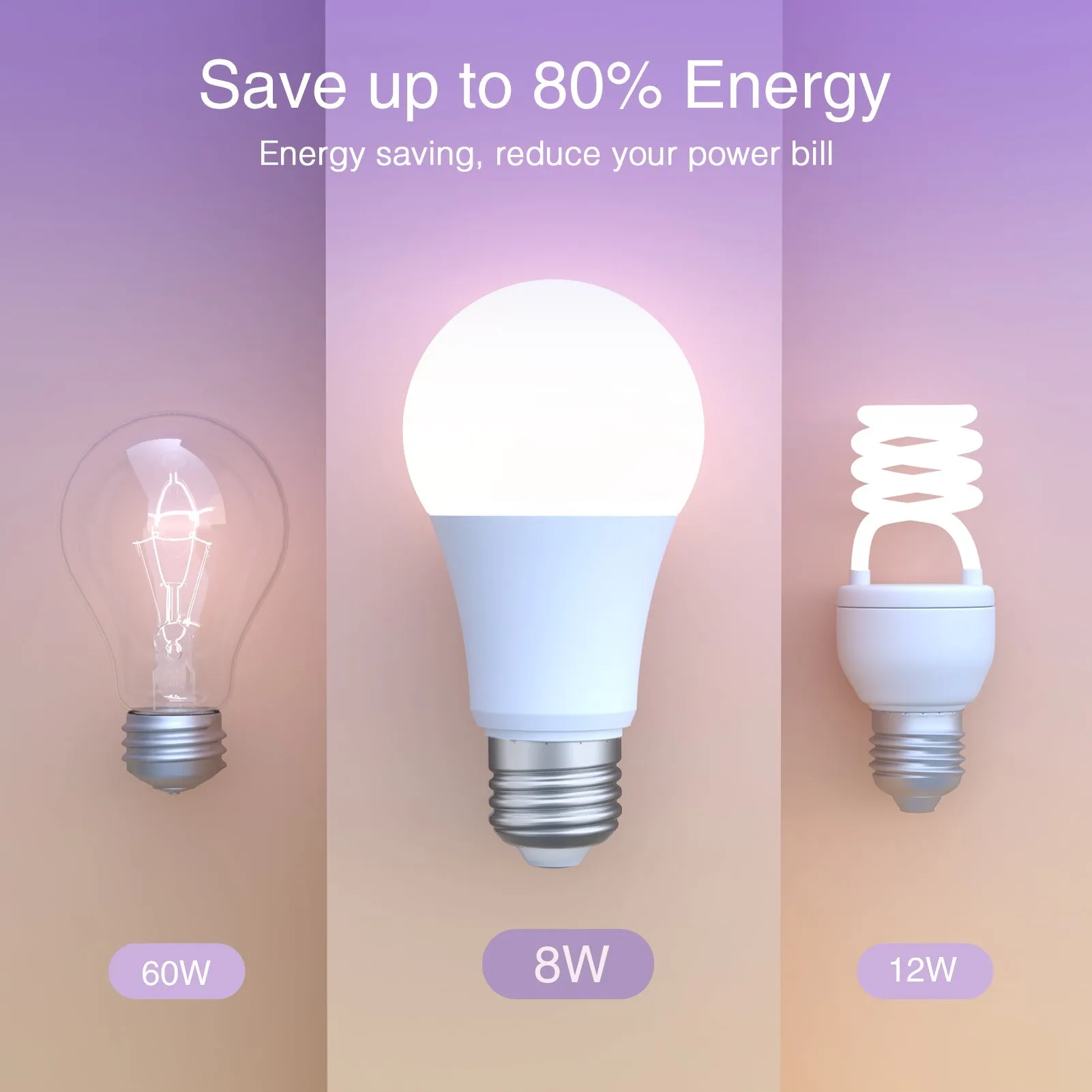 Smart Bulb GHomeSmart® WB4